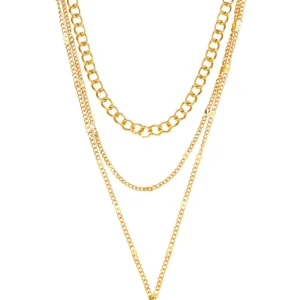 Multi-Layered Gold Plated Choker Necklace